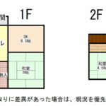 高知市布師田 中古一戸建 50.21坪 昭和53年築 4DK NO11599 画像1